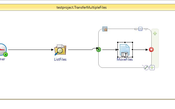 How to Read Files and Transfer Them to Other Location Using TIBCO BW 6. ...