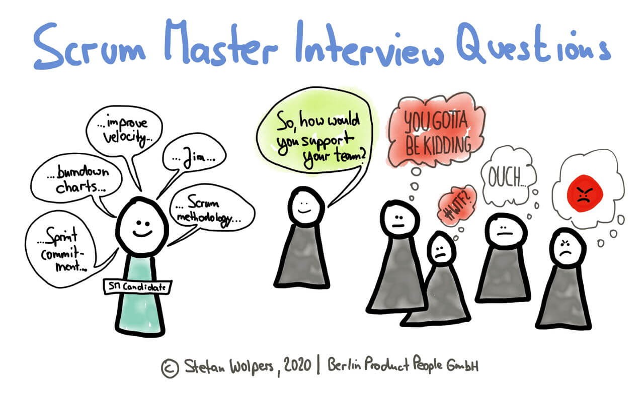 Scrum Master Interview Questions (1): The Role 