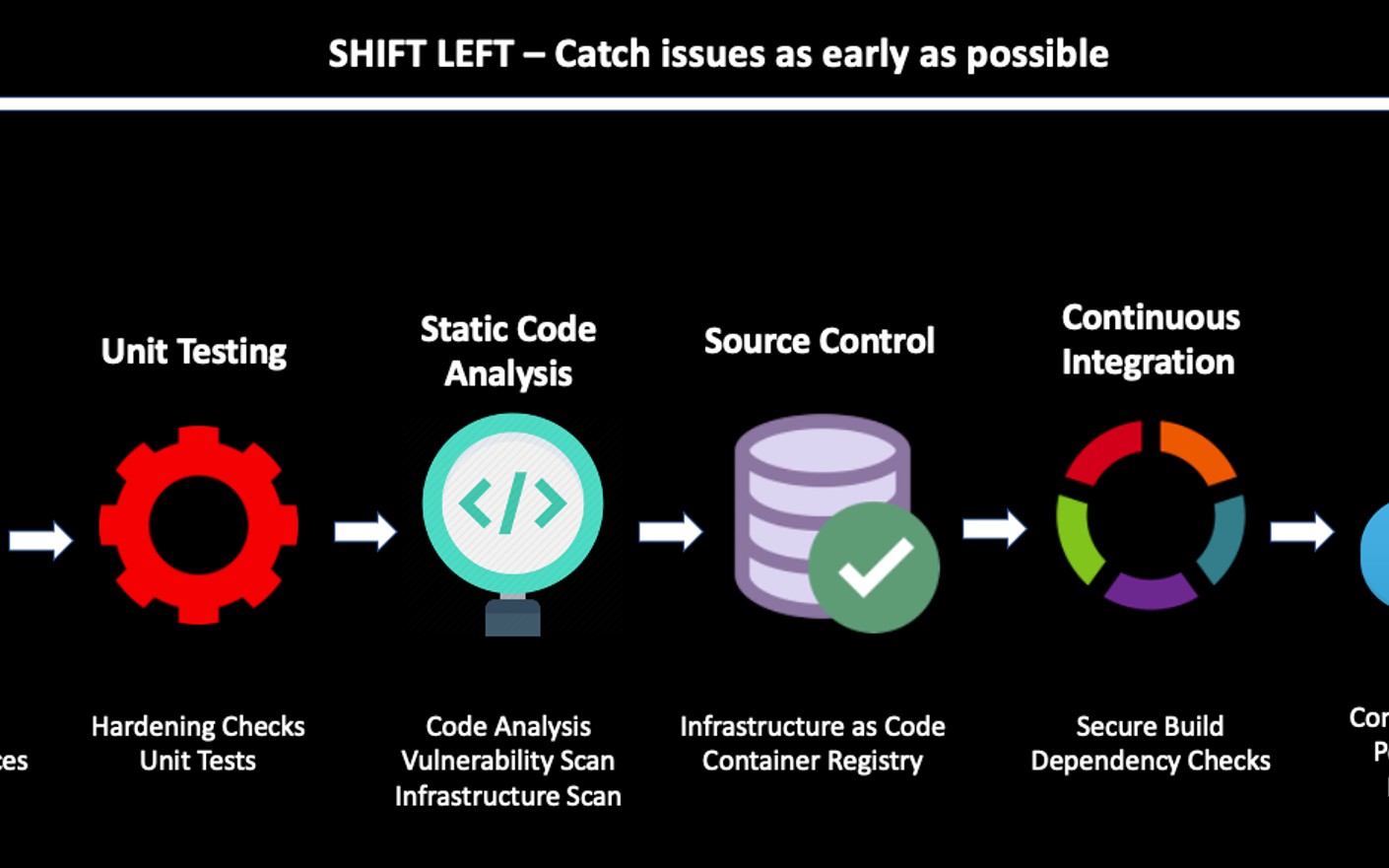 Steam native vs runtime фото 52