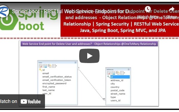 Spring Boot - RESTful Web Service Endpoint for Delete User and Addresses - @OneToMany Relationship - Vimarsana News