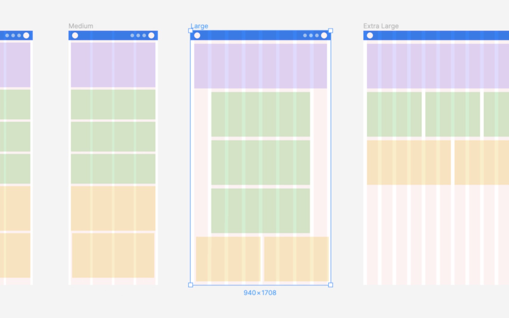 Demystifying Grids For Developers and Designers - DZone