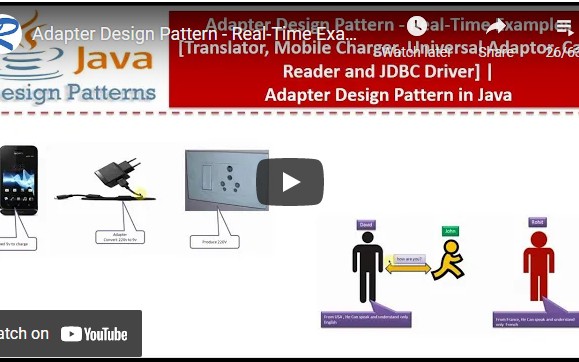 Adapter Design Pattern - Real-time Examples (Translator, Mobile Charger, Universal Adaptor, and More) - Vimarsana News
