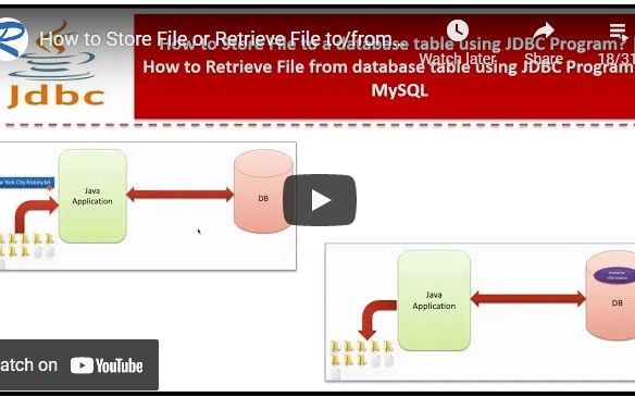 How To Store File Content In Database