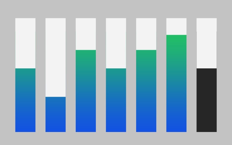 Jquery Flot Stacked Bar Chart Example