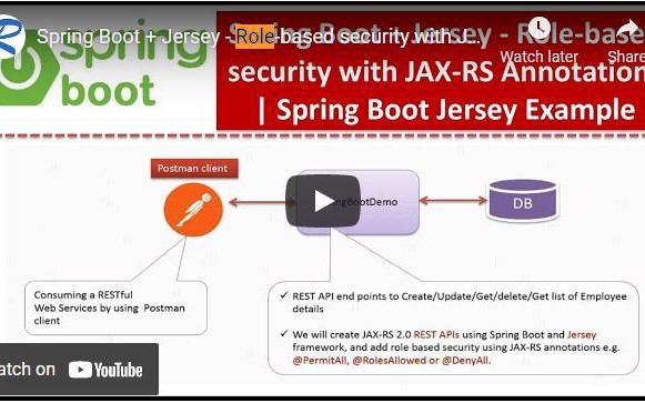 Spring Boot + Jersey - Role-Based Security With JAX-RS Annotations | Spring Boot Jersey Example