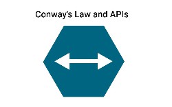 Get Better APIs With Conway’s Law