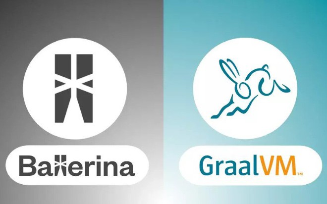 Tackling Production Issues in the Ballerina GraalVM Executable